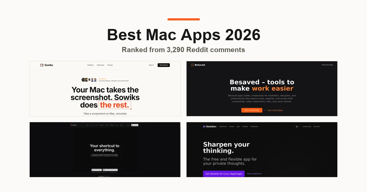 Best Mac apps 2026: the Sowiks, Besaved, Raycast and Obsidian websites